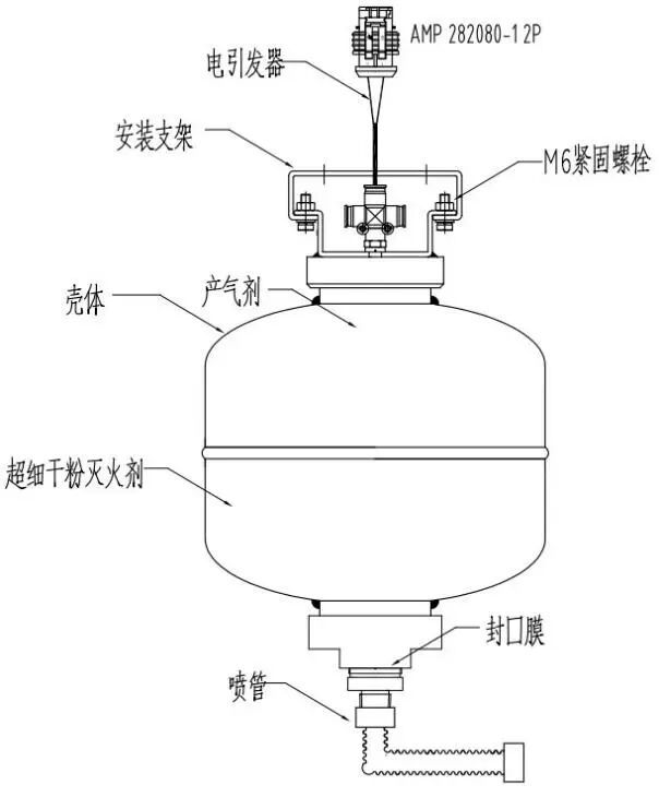 行业案例北京公交干粉灭火装置升级改造方案(图3)