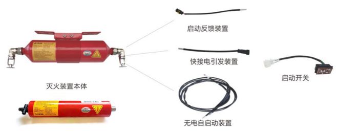 行业案例北京公交干粉灭火装置升级改造方案(图5)