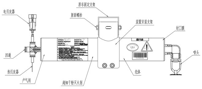 行业案例北京公交干粉灭火装置升级改造方案(图4)