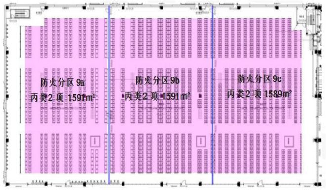 阁楼货架仓储消防设计优化分析(图8)