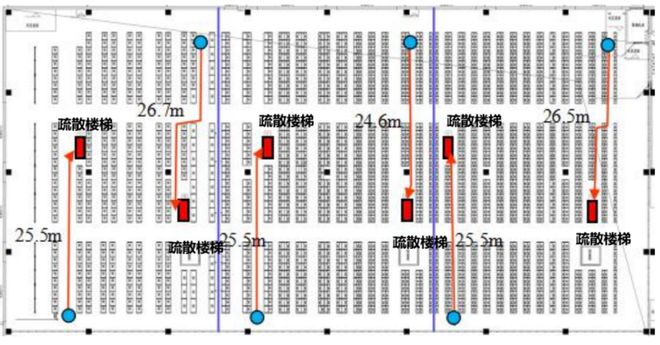 阁楼货架仓储消防设计优化分析(图10)