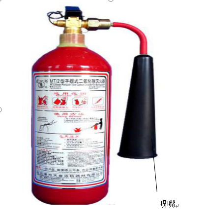 灭火器小知识(图3)