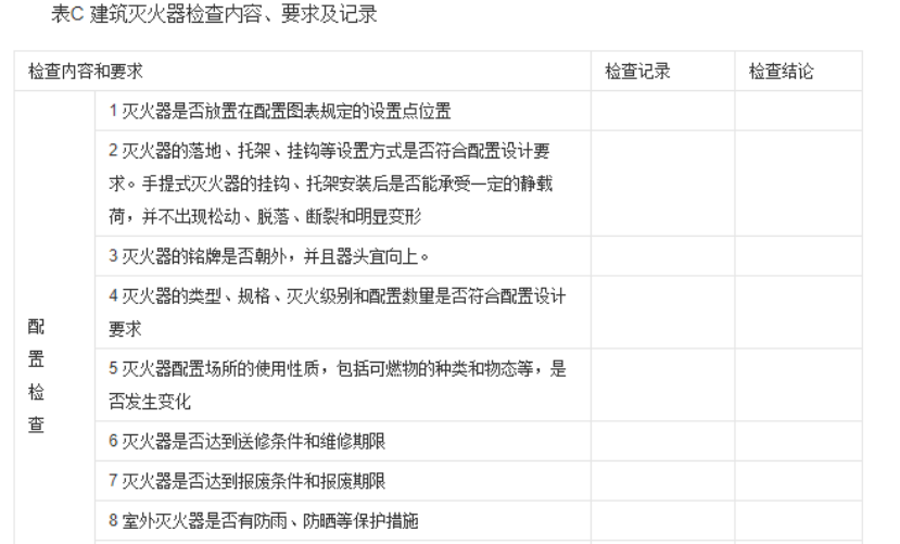 灭火器小知识(图6)
