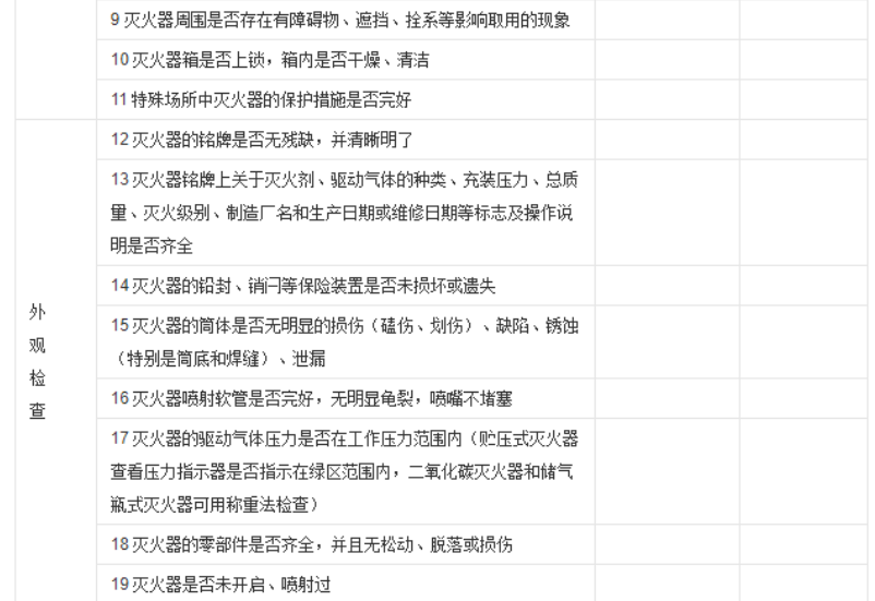 灭火器小知识(图7)