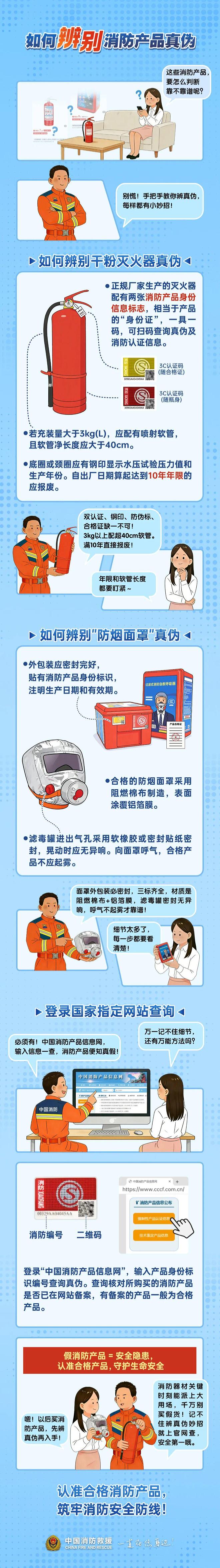 “3·15”打假｜珠海消防教你识破消防骗局辨清器材真伪！(图1)