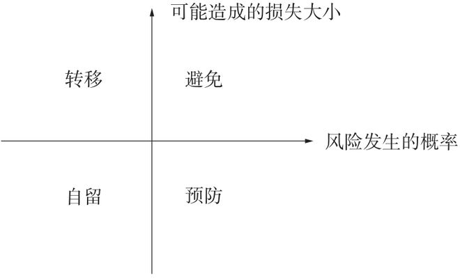 星空体育网站：挺不过去呢(图1)