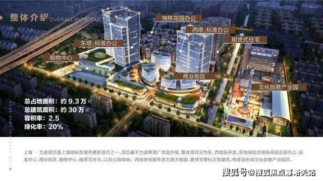 星空体育网站：力波中心【认证】售楼处电线小时热线楼盘测评+最新房价速递(图2)